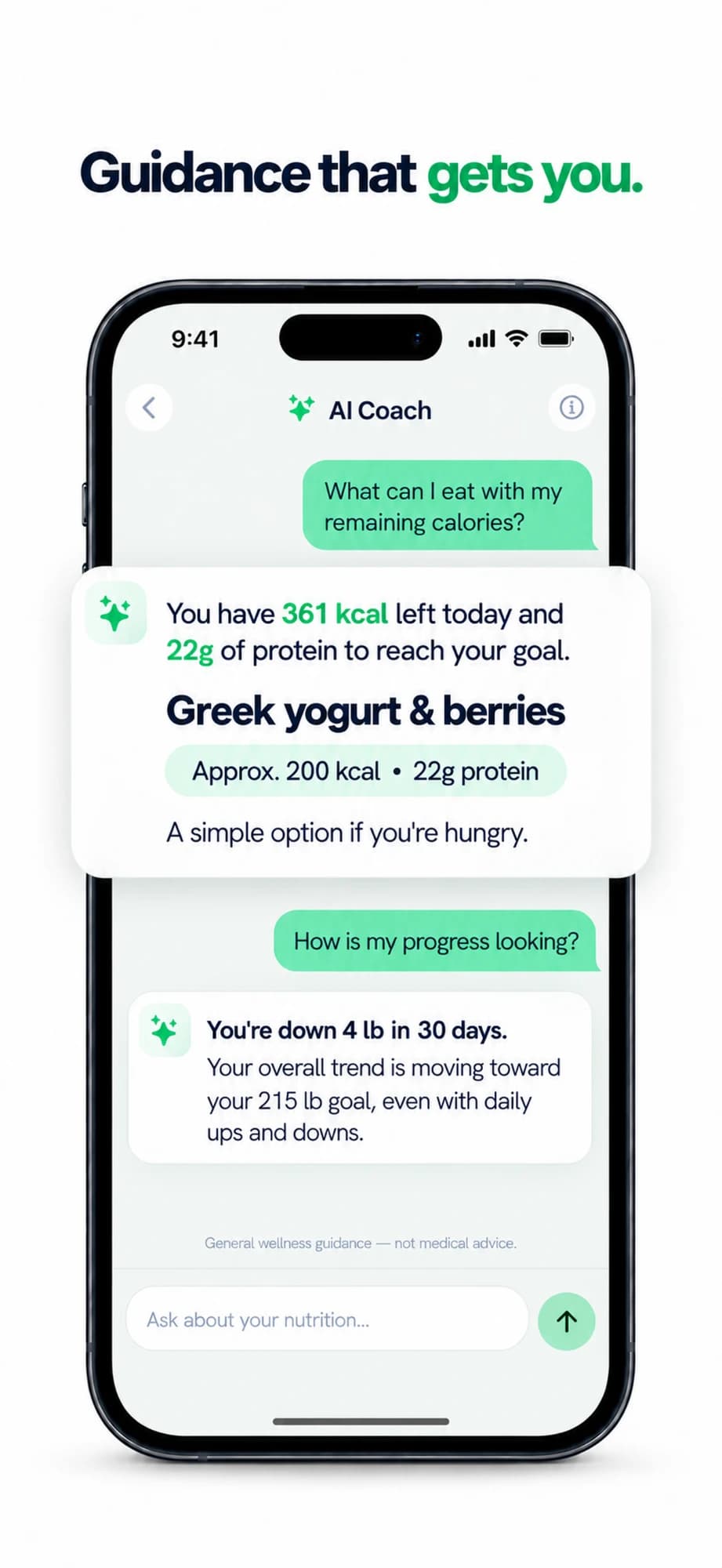 “Guidance that gets you.” — the CalBud AI Coach answering what to eat with 361 kcal left and how the month’s progress is going